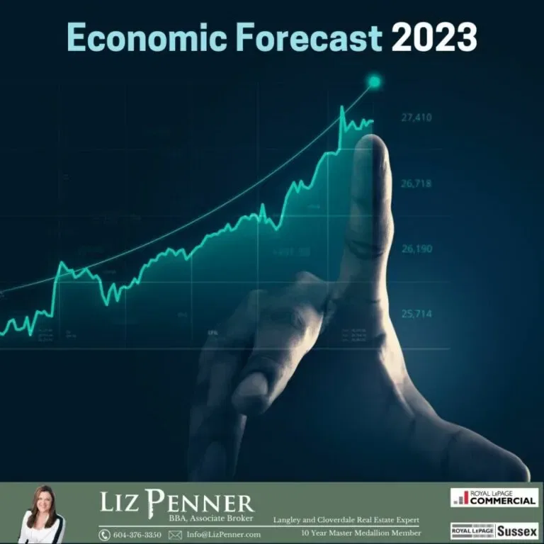 Economic Forecast 2023