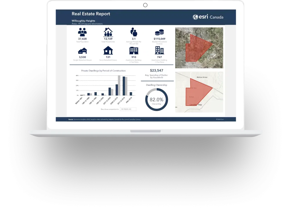 Willougbhy Heights, British Columbia, District Real Estate board