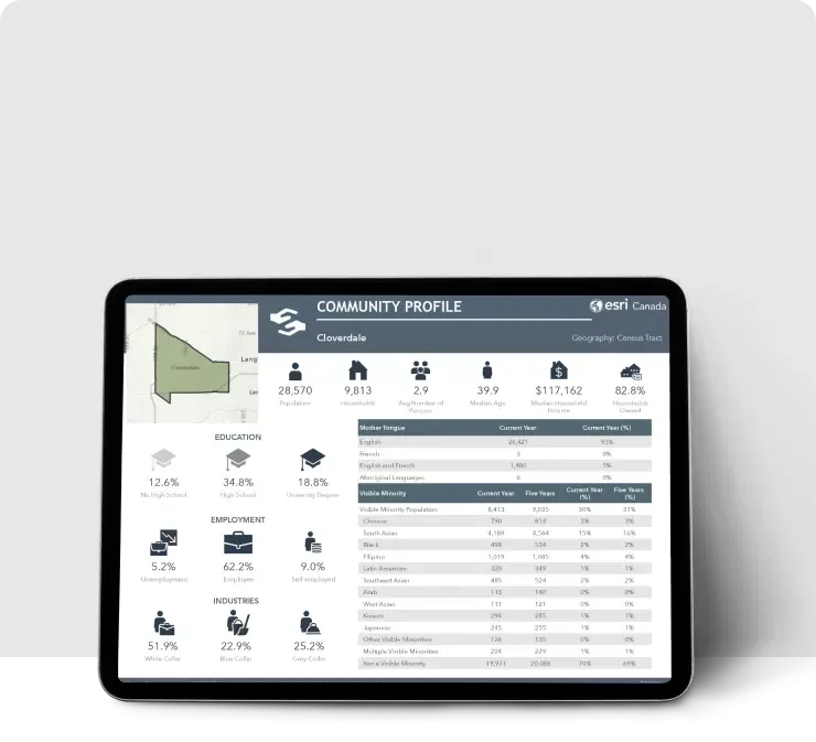 Liz Penner with Royal LePage helps people search for single detached homes for sale. If you wish to search for Cloverdale houses or condos, contact Liz Penner with Royal LePage today.