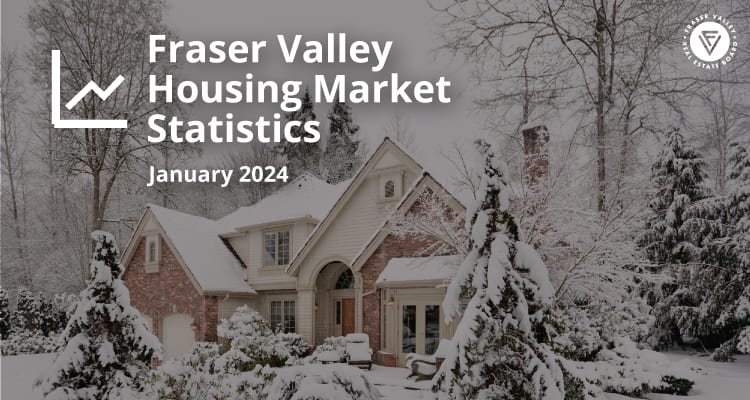 FVREB Market Stats 2024