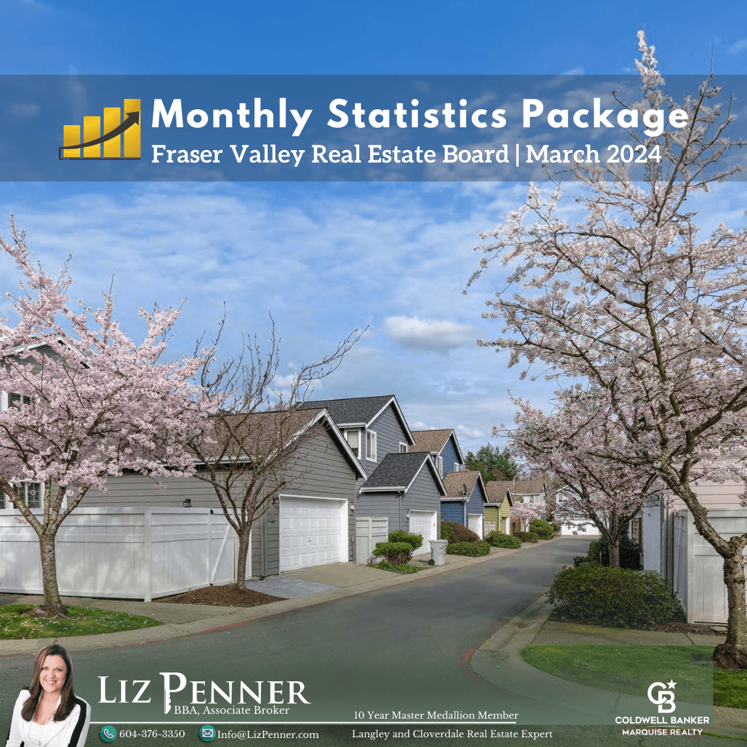Market Stats MArch 2024