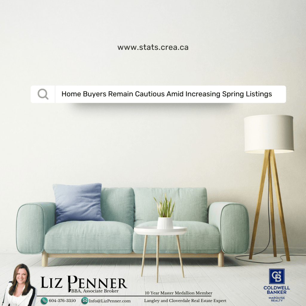 Home Buyers Remain Cautious Amid Increasing Spring Listings- Branded