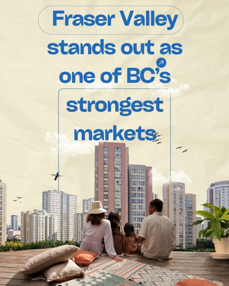 Fraser Valley Real Estate Market Stands out as one of BC's strongest markets