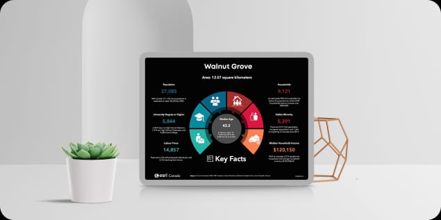 Liz Penner with Royal Lepage offers professional services selling homes in Walnut Grove and nearby cities. Whether you are looking to attend an open house or talk to Liz about one of her real estate listings held, she can help.